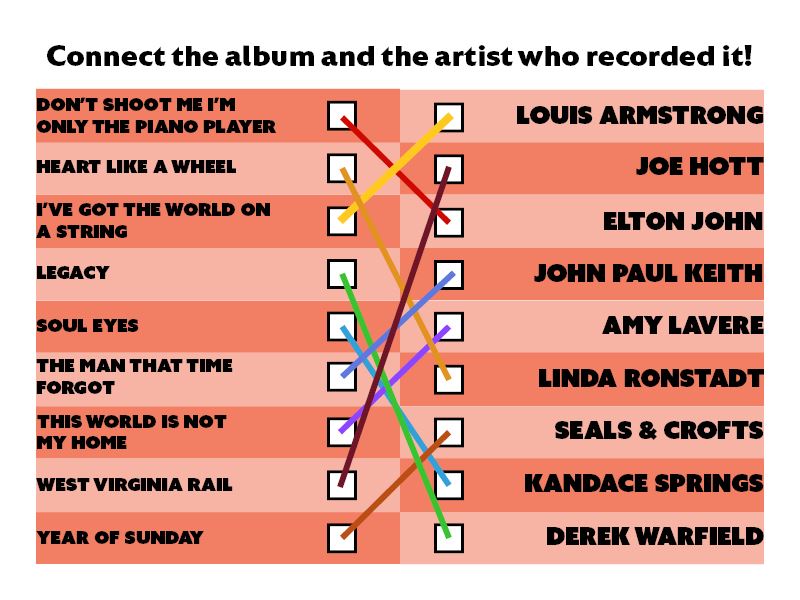 artist album match ANSWERS