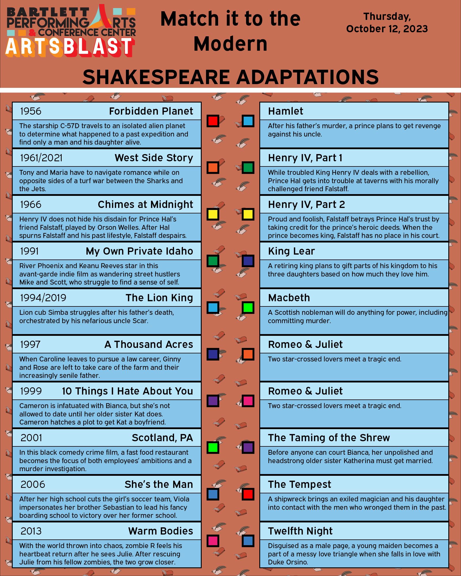 Matching Shakespeare Adaptations ANSWERS