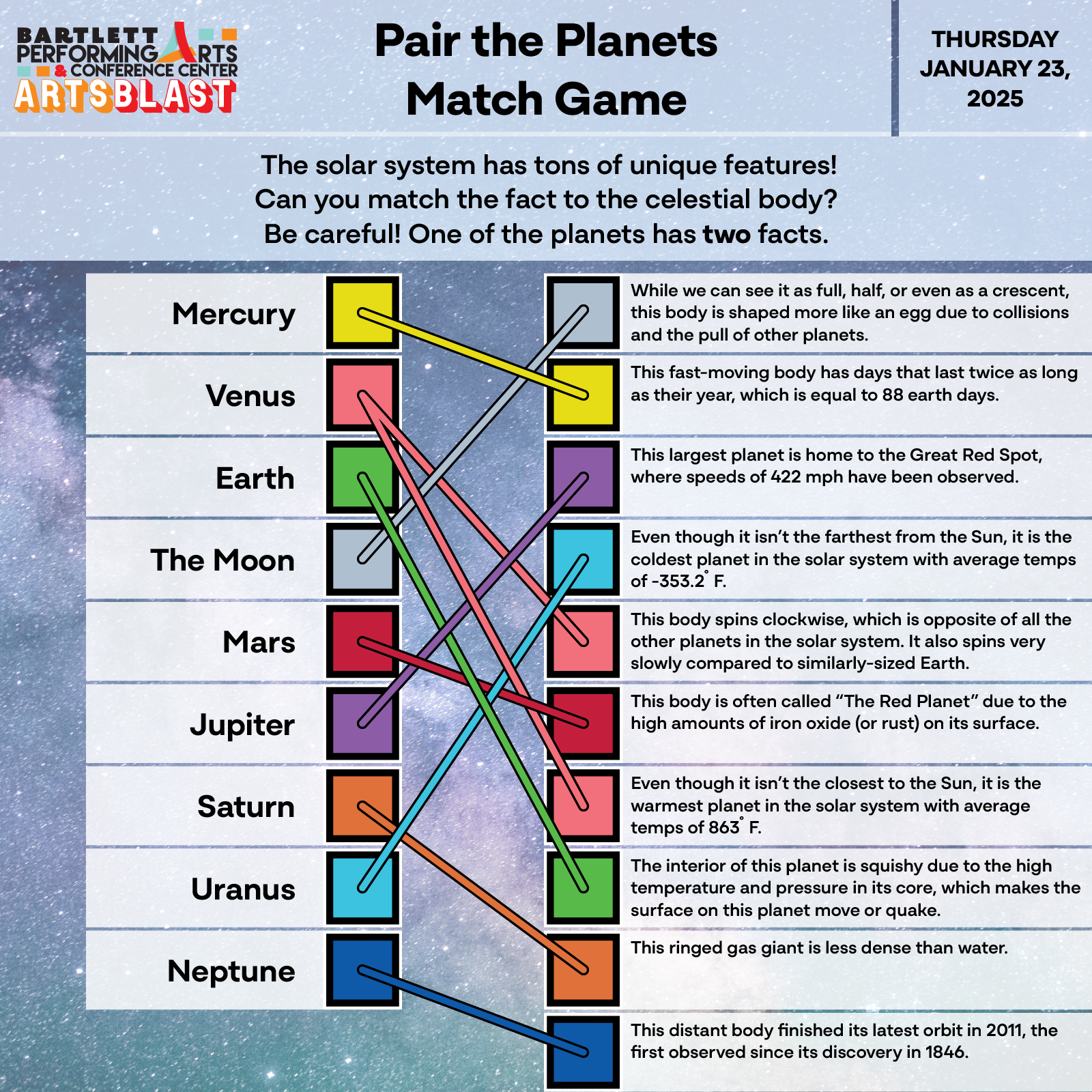 Pair the Planets Game ANSWERS